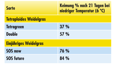 TABLE-SOS-01.png